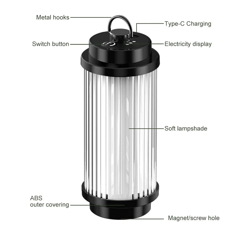 CampBeam | 38-LED Campinglampe | Wiederaufladbar | 3-in-1 Funktion | Kompakt & Wetterfest