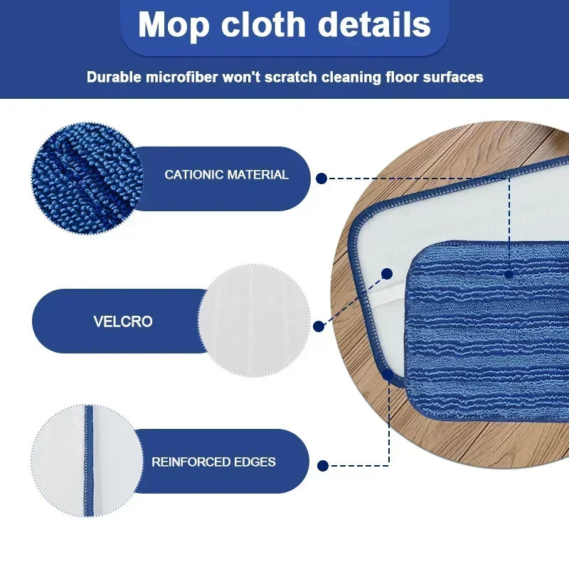 EcoClean Pads | Wiederverwendbare Wischpads | Hohe Schmutzaufnahme | Kompatibel mit Swiffer Wet Jet