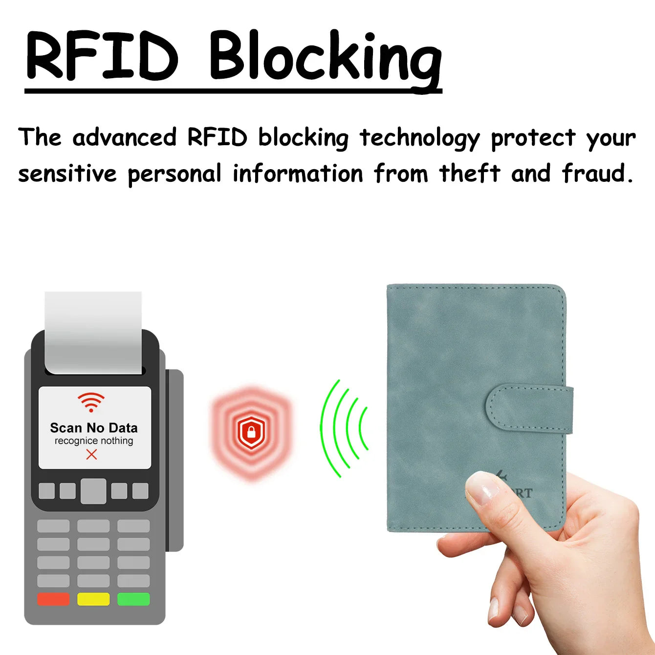 SafePort Reisepasshülle | RFID-Schutz | Edle Lederoptik | Kompakt für Damen & Herren