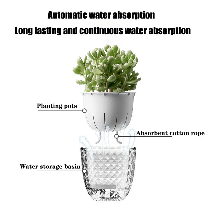 AquaLeaf | Selbstbewässernder Blumentopf | Modernes Design | Für Jeden Raum
