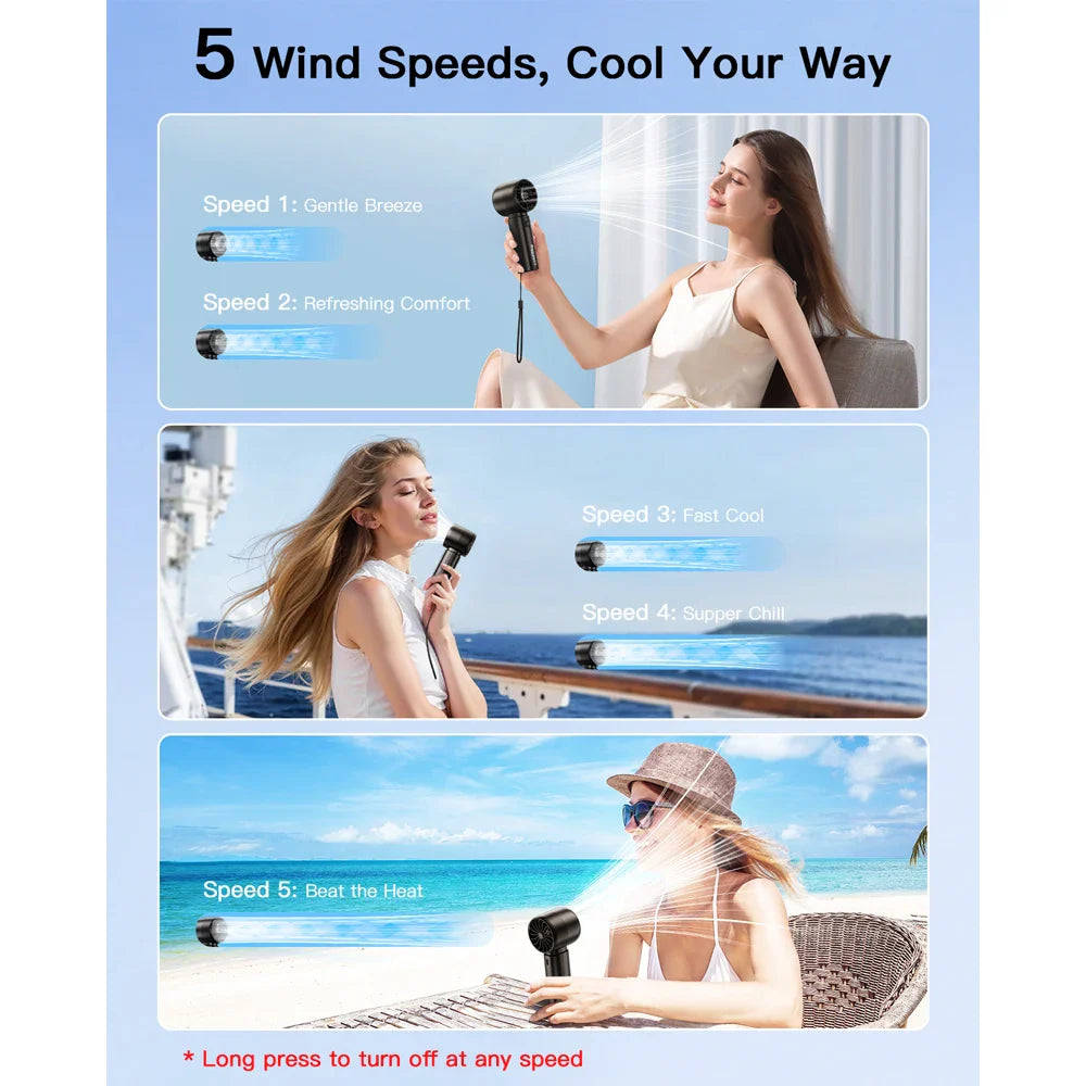 BreezeMax | Mini Handventilator | 5-Stufen Turbo | Ultraleicht & Kompakt