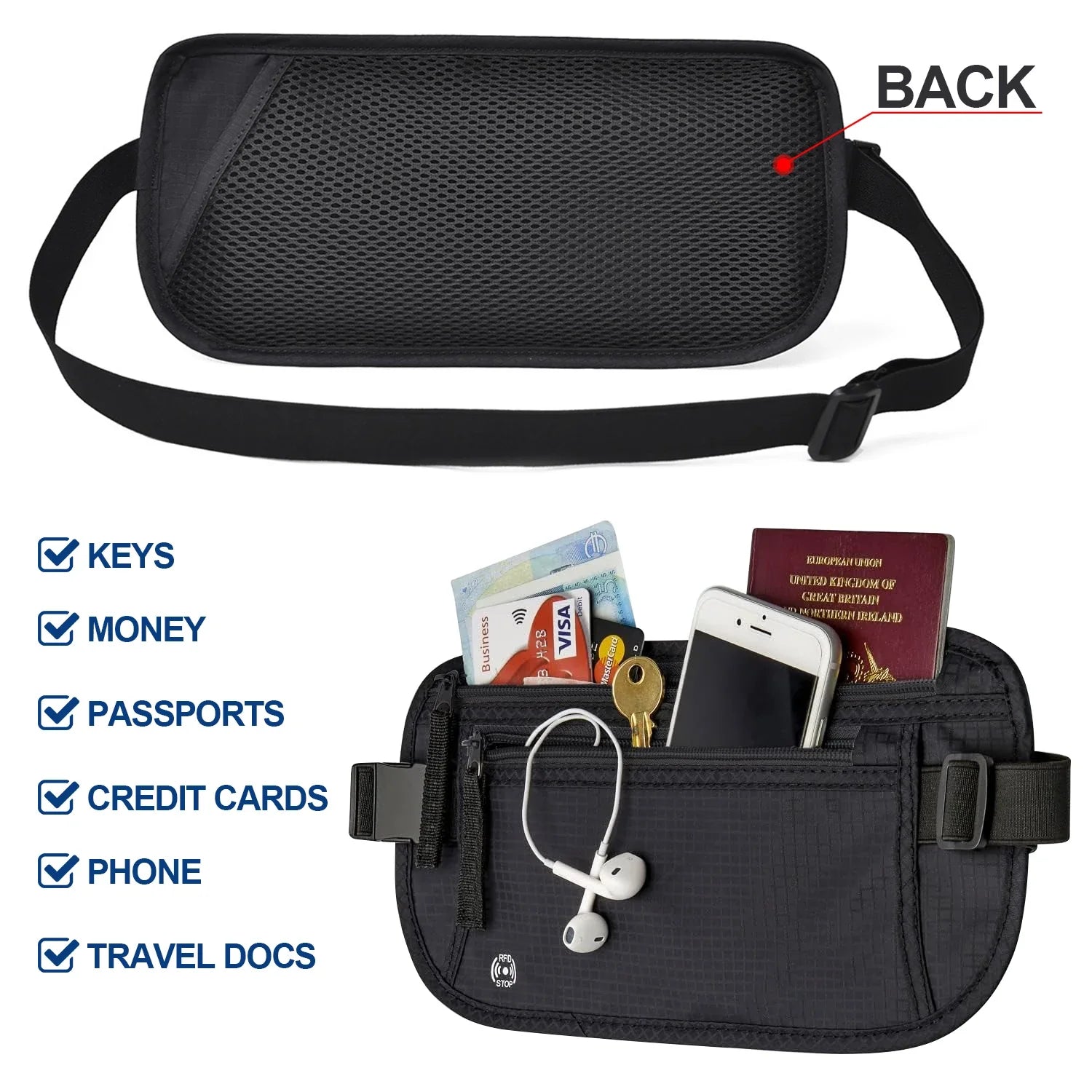 SafeGuard Bauchtasche | RFID-Schutz | Verstellbar & Kompakt für Reisen