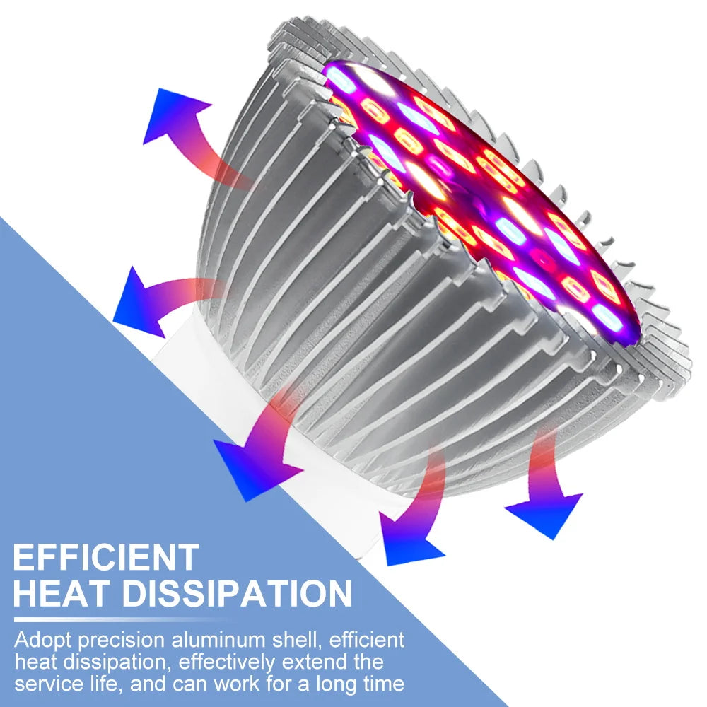 PlantLux | Vollspektrum LED Pflanzenlampe | Für Gesundes Wachstum | Effizient & Energiesparend