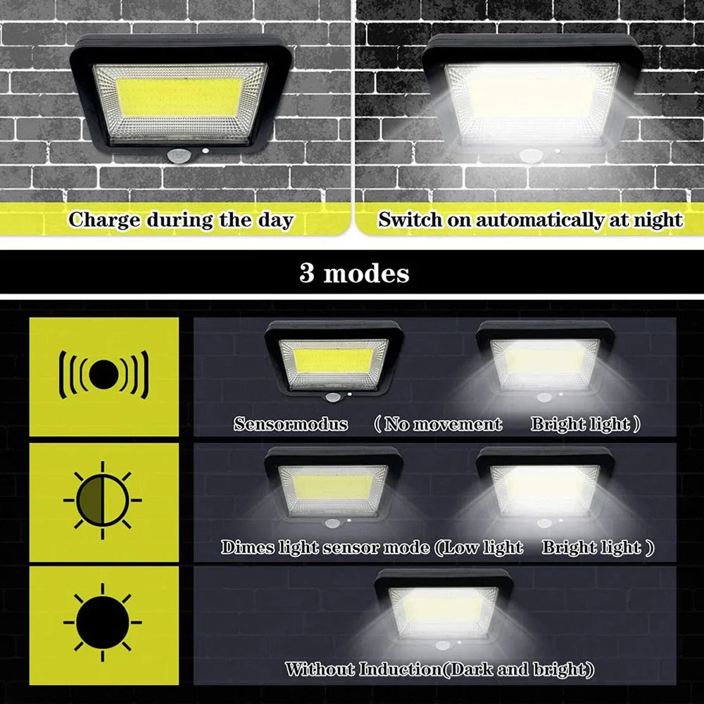 LumoSpark 100 | Solarbetriebene Außenleuchte | Bewegungssensor & Wetterfest | 100 COB-LEDs