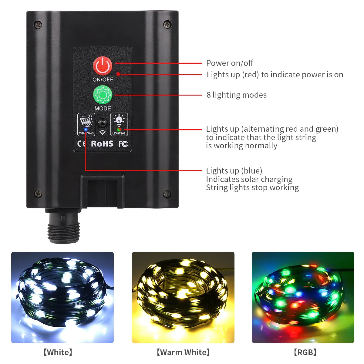 BrightAura SolarChain | Solar LED Lichterkette | Schnelllade & Wetterfest | Fernbedienung