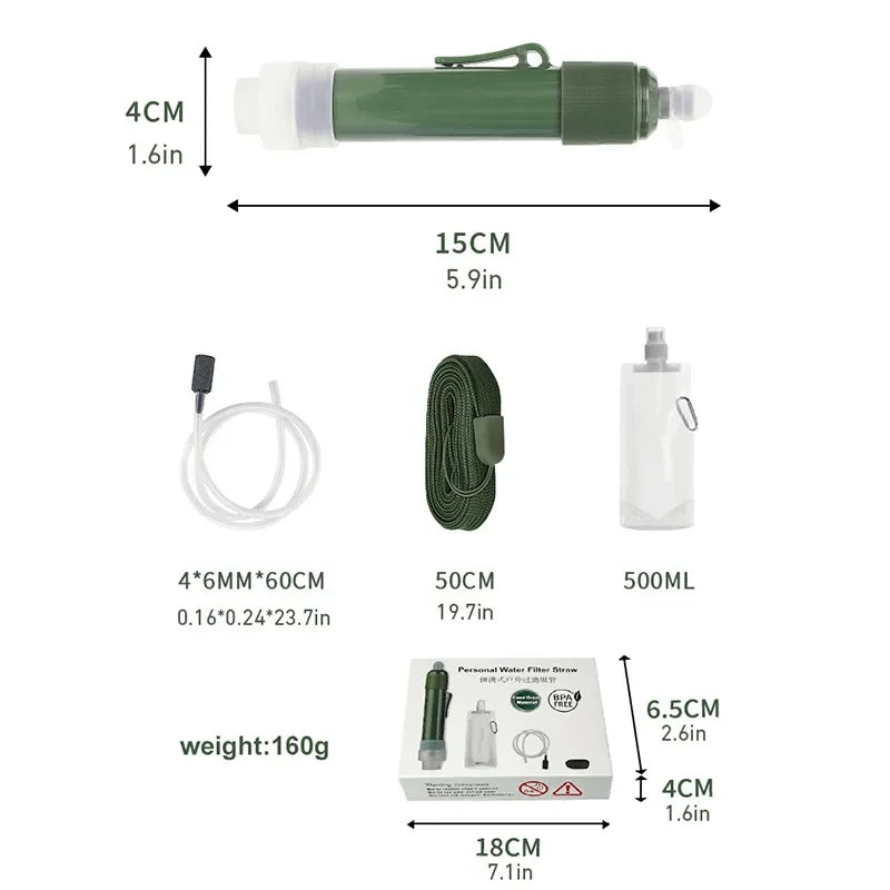 PUREFLUX Outdoor-Trinkhalm-Set | 3-Stufen Filtration | Kompakt & Leicht | Bis zu 4000L Kapazität