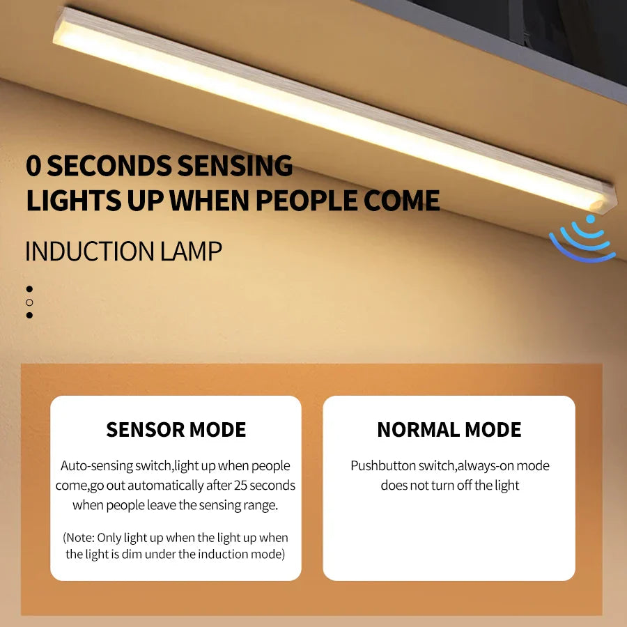 Novera Motion Light | Bewegungsmelder & USB-Akku | Magnetisch & Blendfrei | Warmweiß LED