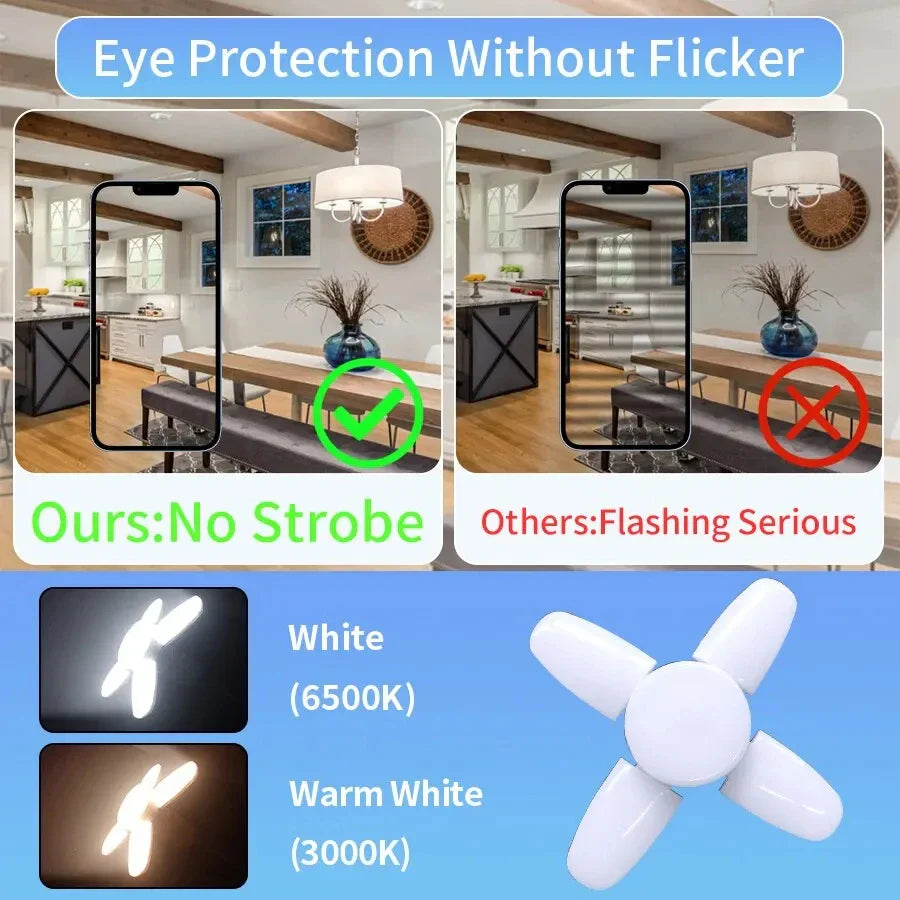 LumoFlex | Faltbare LED-Fächerlampe | 360° Ausleuchtung & Kaltweiß | Für Werkstatt, Keller & Wohnräume
