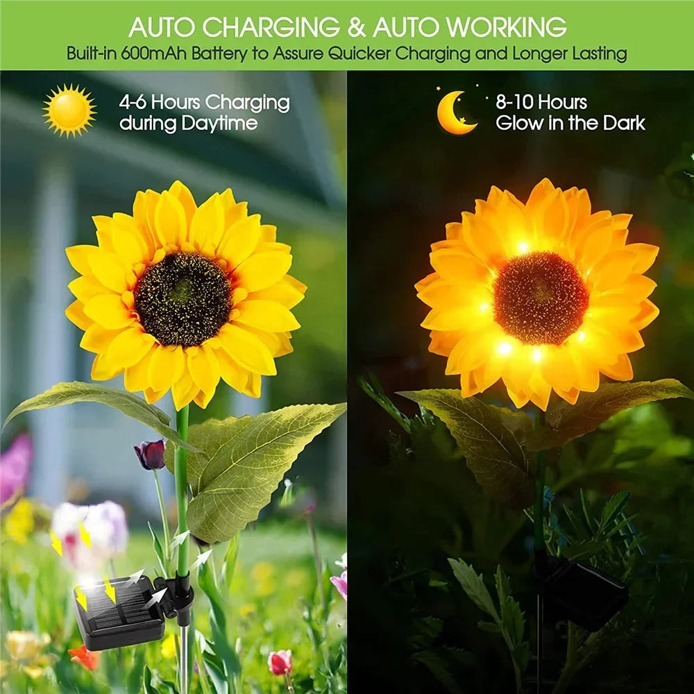 GardenGlow - Sonnenblumen-Solarleuchten für den Außenbereich [Letzter Tag Rabatt]