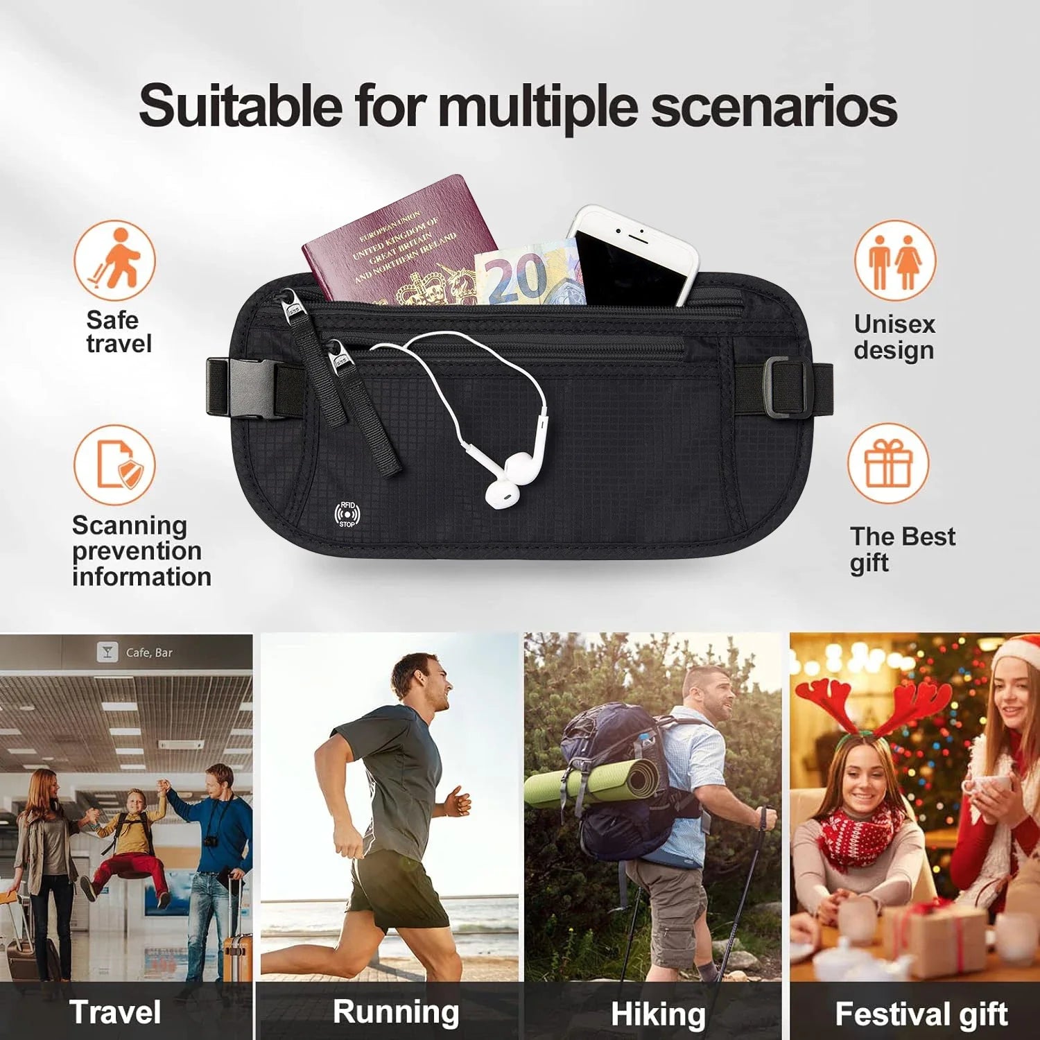 SafeGuard Bauchtasche | RFID-Schutz | Verstellbar & Kompakt für Reisen