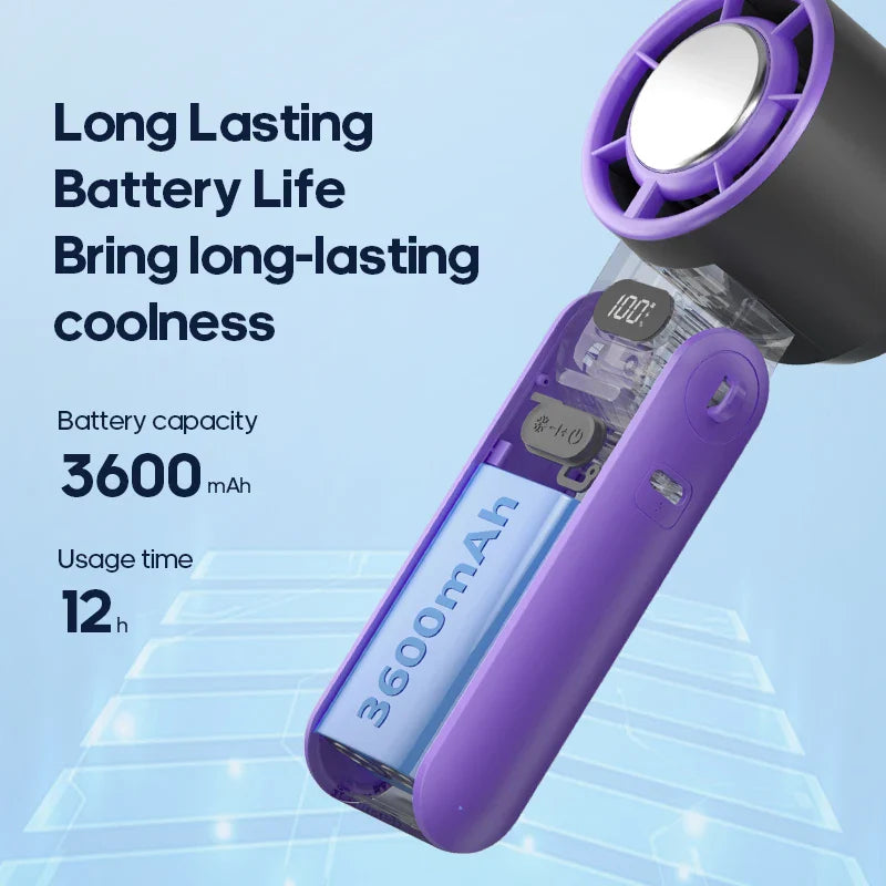 Breezivo Mini Ventilator | Ice-Cool Funktion & 3600mAh Akku | Faltbar & Leicht | Blau