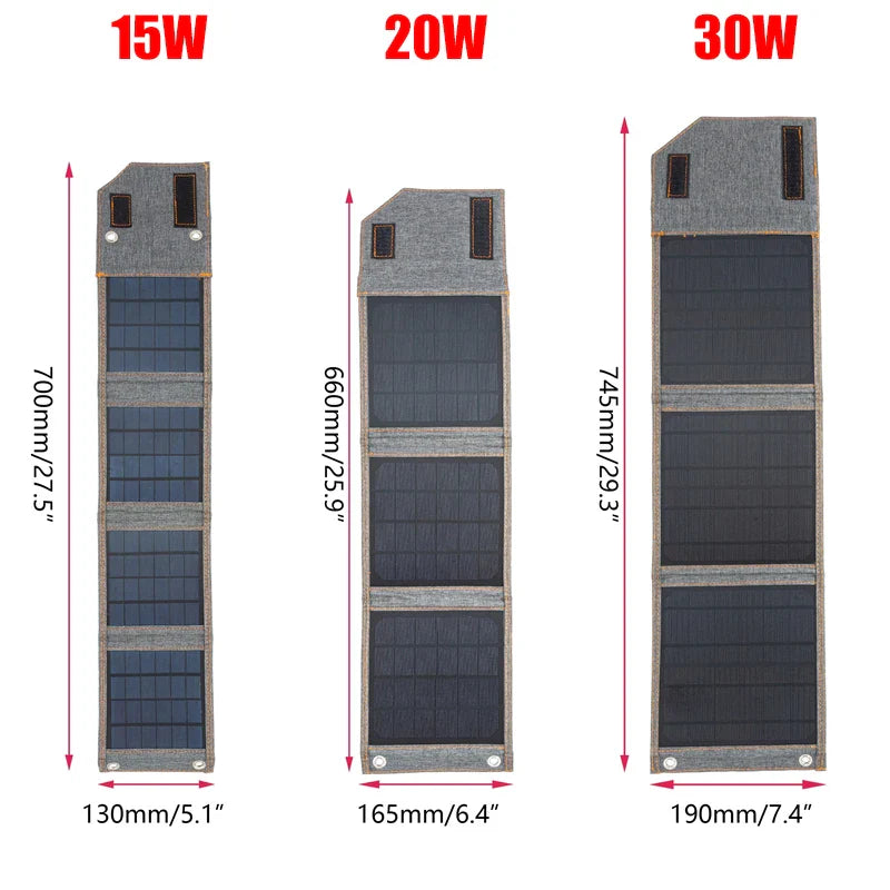 Solmate Fold | Tragbares Solarpanel | 15–30W Power für Unterwegs