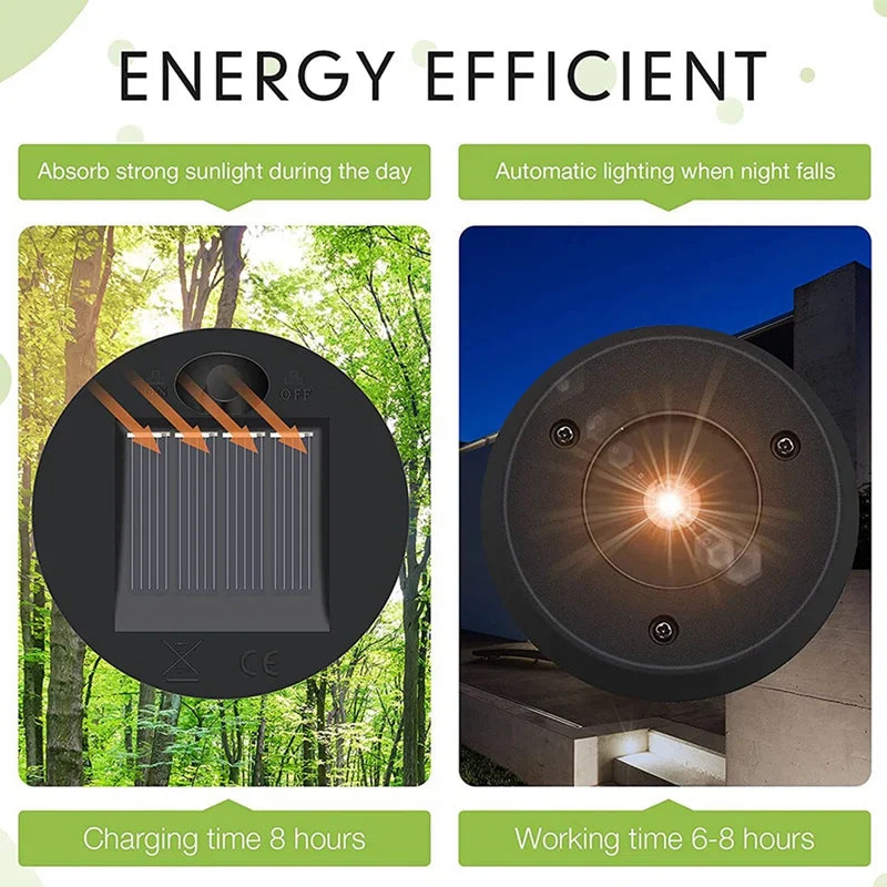 SolarLight Ersatzdeckel-Set | LED | Wasserdicht | Universelle Passform | 6 Stück