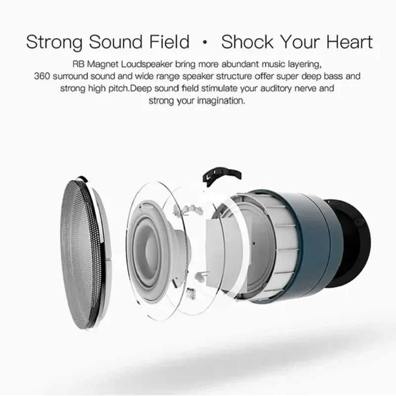 Soundory Mini Bluetooth Lautsprecher | Kompakt & Kraftvoll | TF/USB | Für Reisen & Alltag
