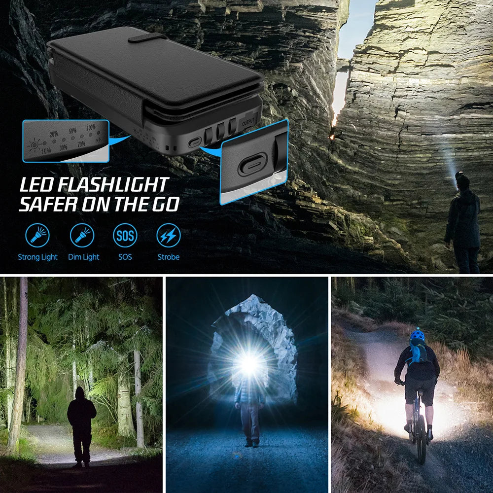 PowerCore SolarPro | 43800mAh Powerbank | Schnellladung & Kabellos | Solarenergie