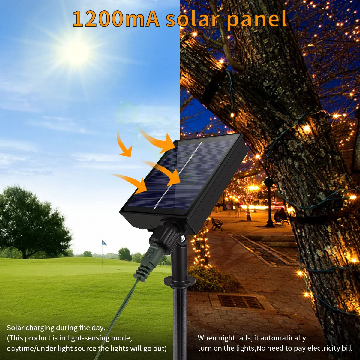 BrightAura SolarChain | Solar LED Lichterkette | Schnelllade & Wetterfest | Fernbedienung