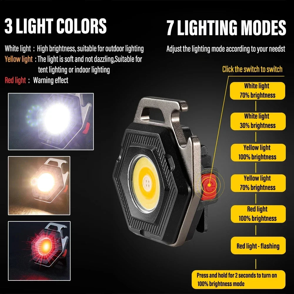 MiniGlow | LED Taschenlampe | Kompakt & Magnetisch | Wasserdicht & Vielseitig