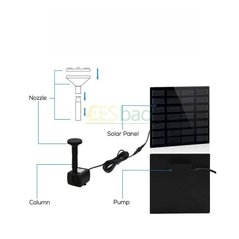 AquaBloom Mini | Solar Springbrunnen | 100% Solarbetrieben | Vielseitig Einsetzbar | 1.2W