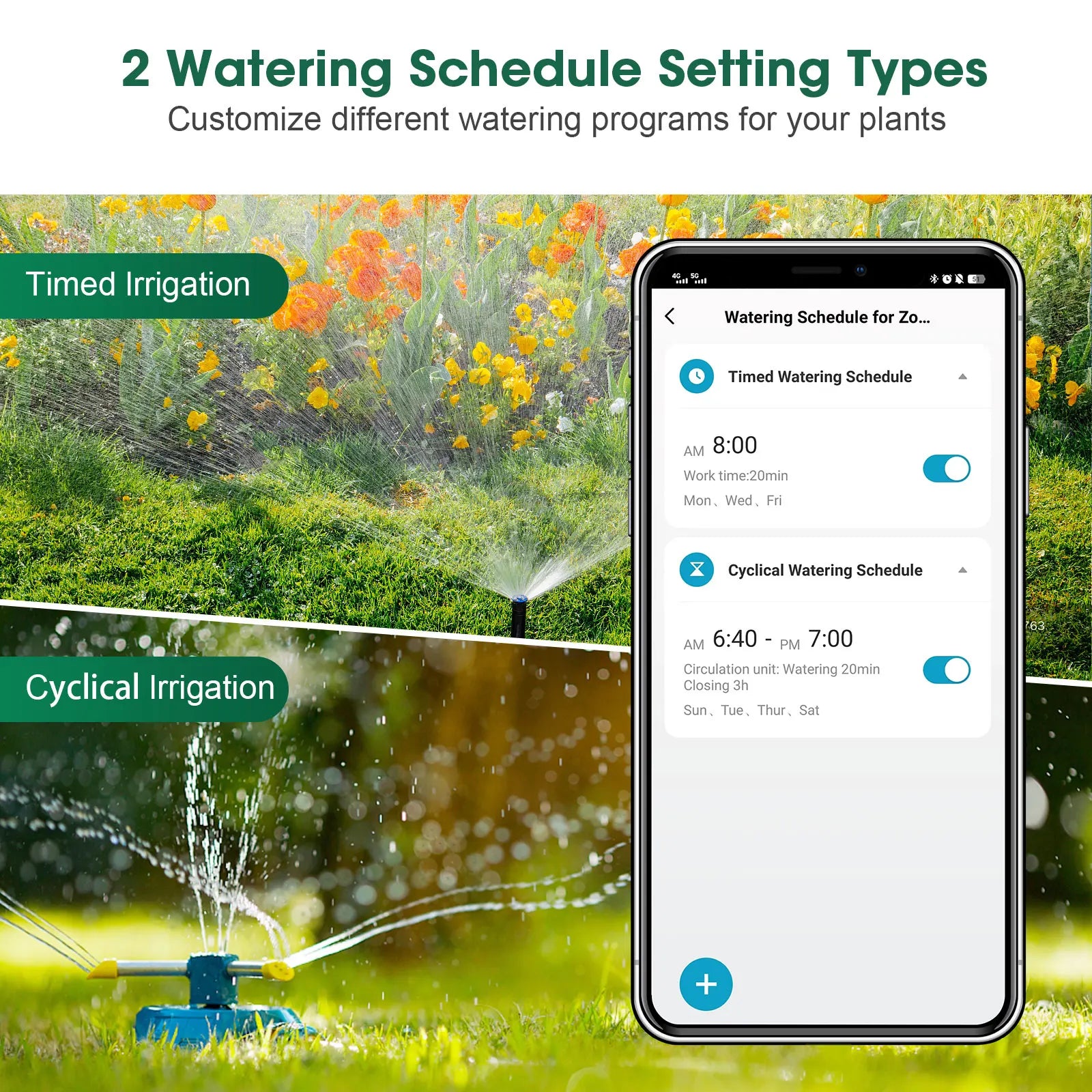 AquaFlow Smart Bewässerungstimer | 2-Zonen Steuerung | Mit Regenverzögerung & Tuya-Kompatibilität