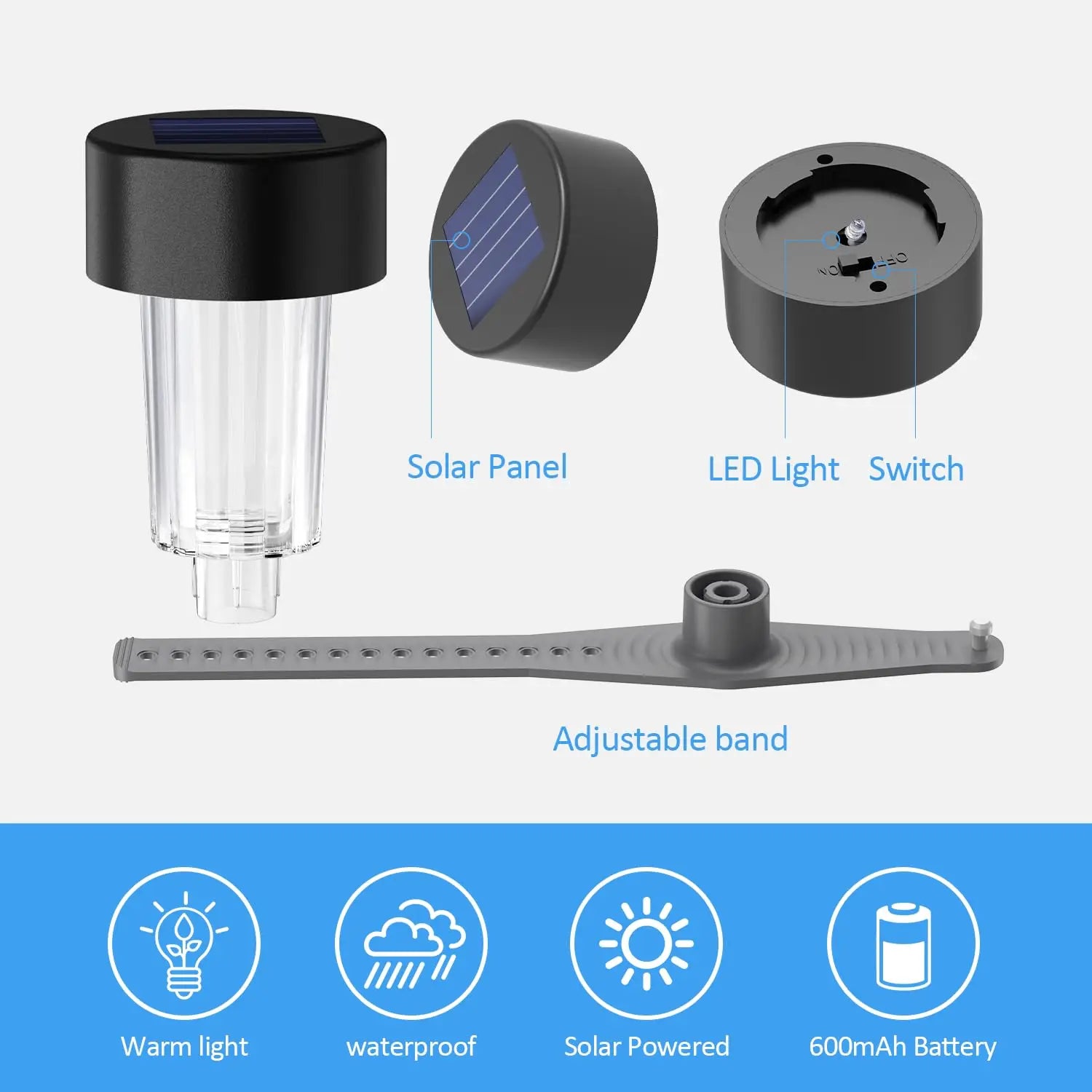LumiBreeze Poollicht | Solar LED | Warmweißes Licht | Für Garten & Poolumrandung