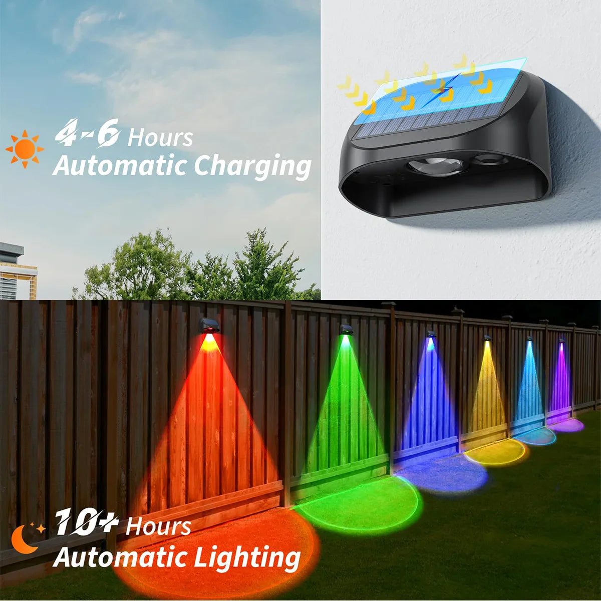 SOLARA Solar Wandleuchte | 8 Farben & 3 Modi | Wetterfest & Solarbetrieben | RGB LED