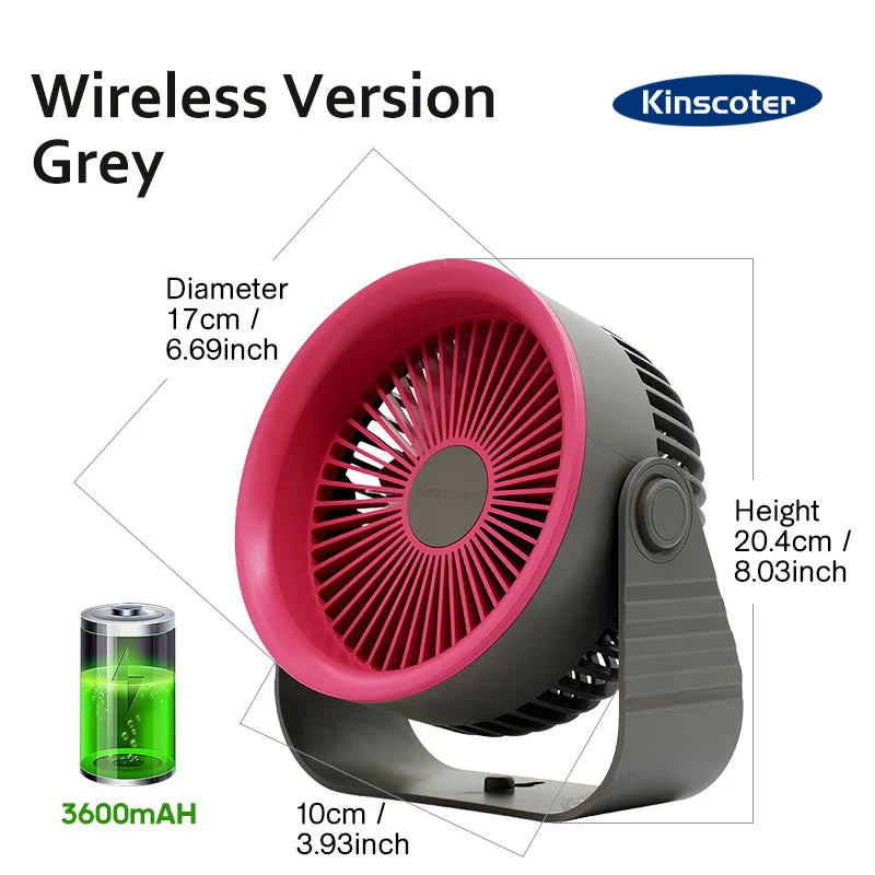 Brisano Mini Ventilator | 3600 mAh Akku | 4 Stufen & USB | Kompakt & BPA-frei