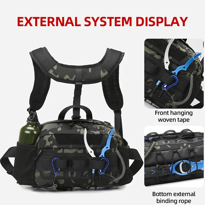 TactiGear | Vielseitige MOLLE-Tasche | Expandierbar & Komfortabel | Für Outdoor, Reisen & Einsatz