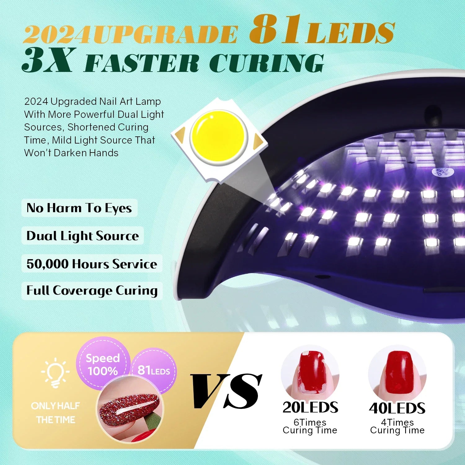 RadiantNail 81 | UV/LED Nagellampe | 81 LEDs | Schnell & Schmerzfrei