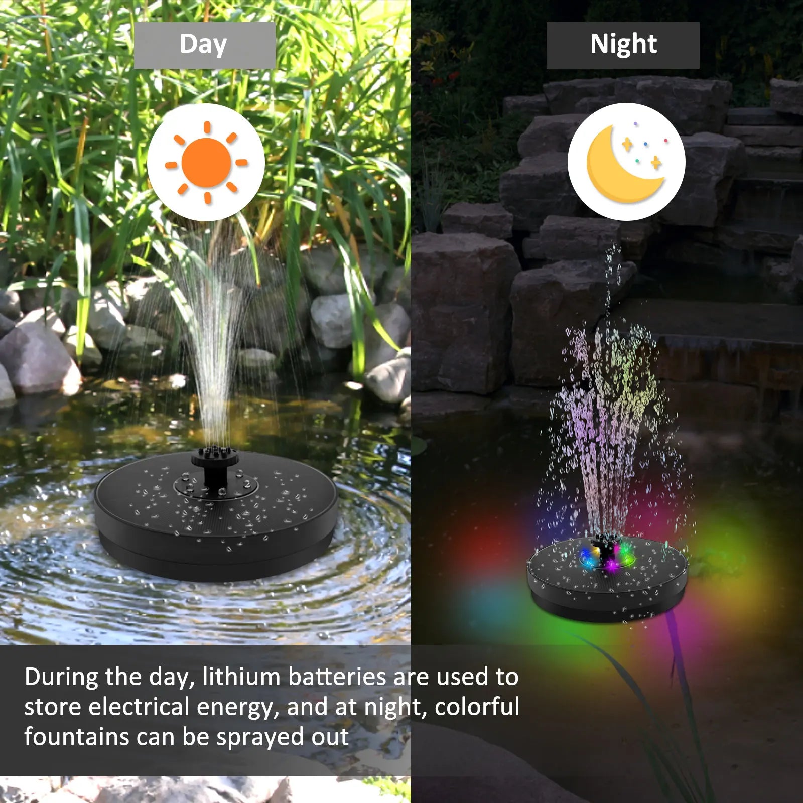 AquaSpark 36 | Solarbetriebener Springbrunnen | LED-Beleuchtung & 7 Fontänenaufsätze