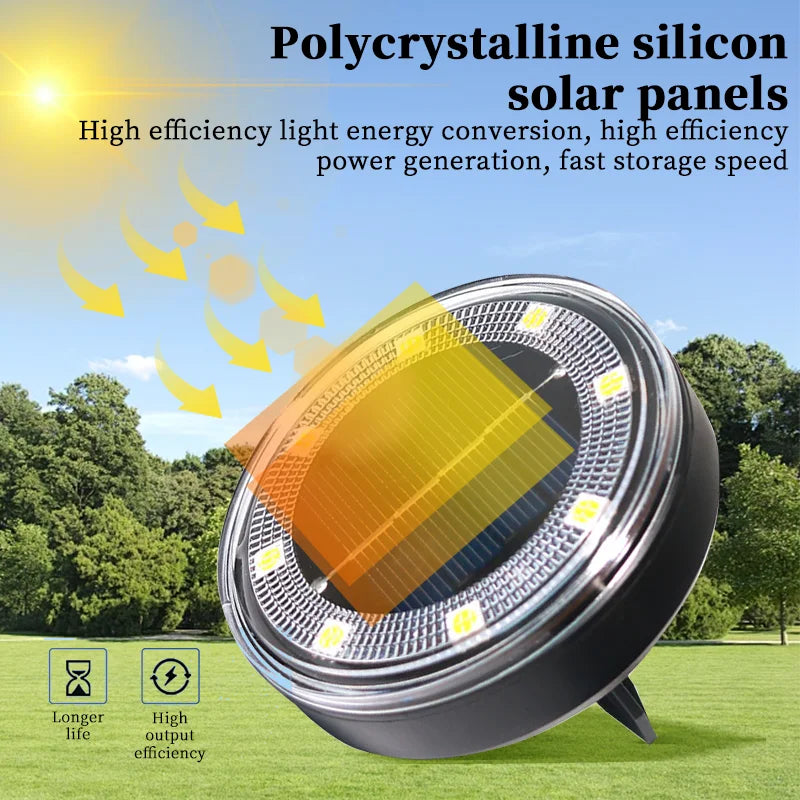 Terraluna Solar Bodenleuchte | Edelstahl | IP68 Schutz | 8 LEDs