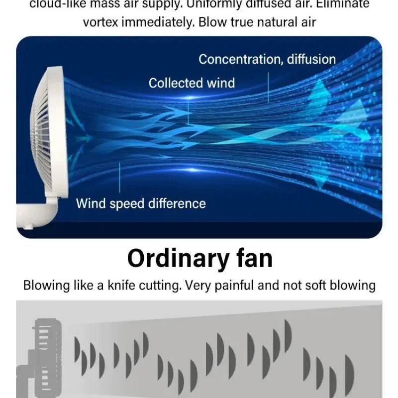 AirSwing™ – Faltbarer & Hängender Tischventilator mit USB & Nachtlicht