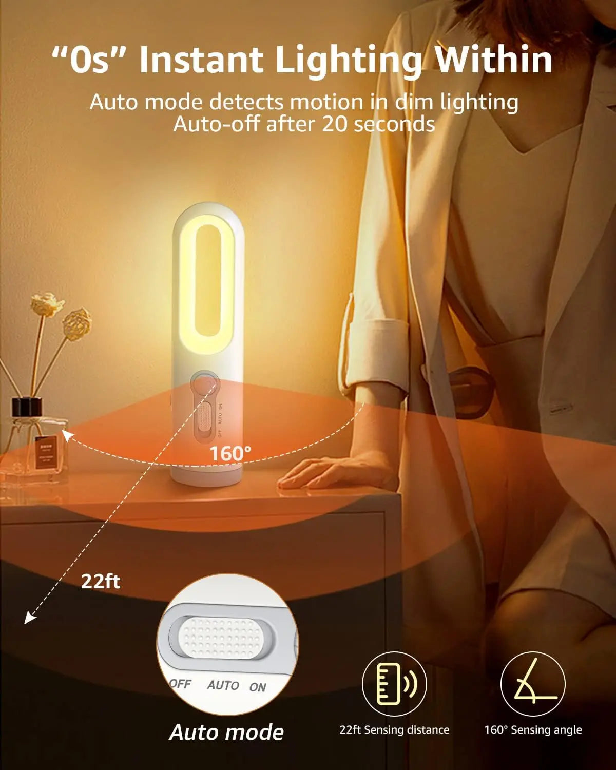 Glowmodo Nachtlicht & Taschenlampe | Mit Sensor & USB-C | 2-in-1 LED Licht