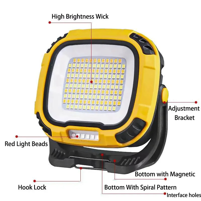 LightMax ProBeam | LED Lampe | 136 LEDs | Magnetisch & Drehbar | Powerbank Funktion | 4 Leuchtmodi