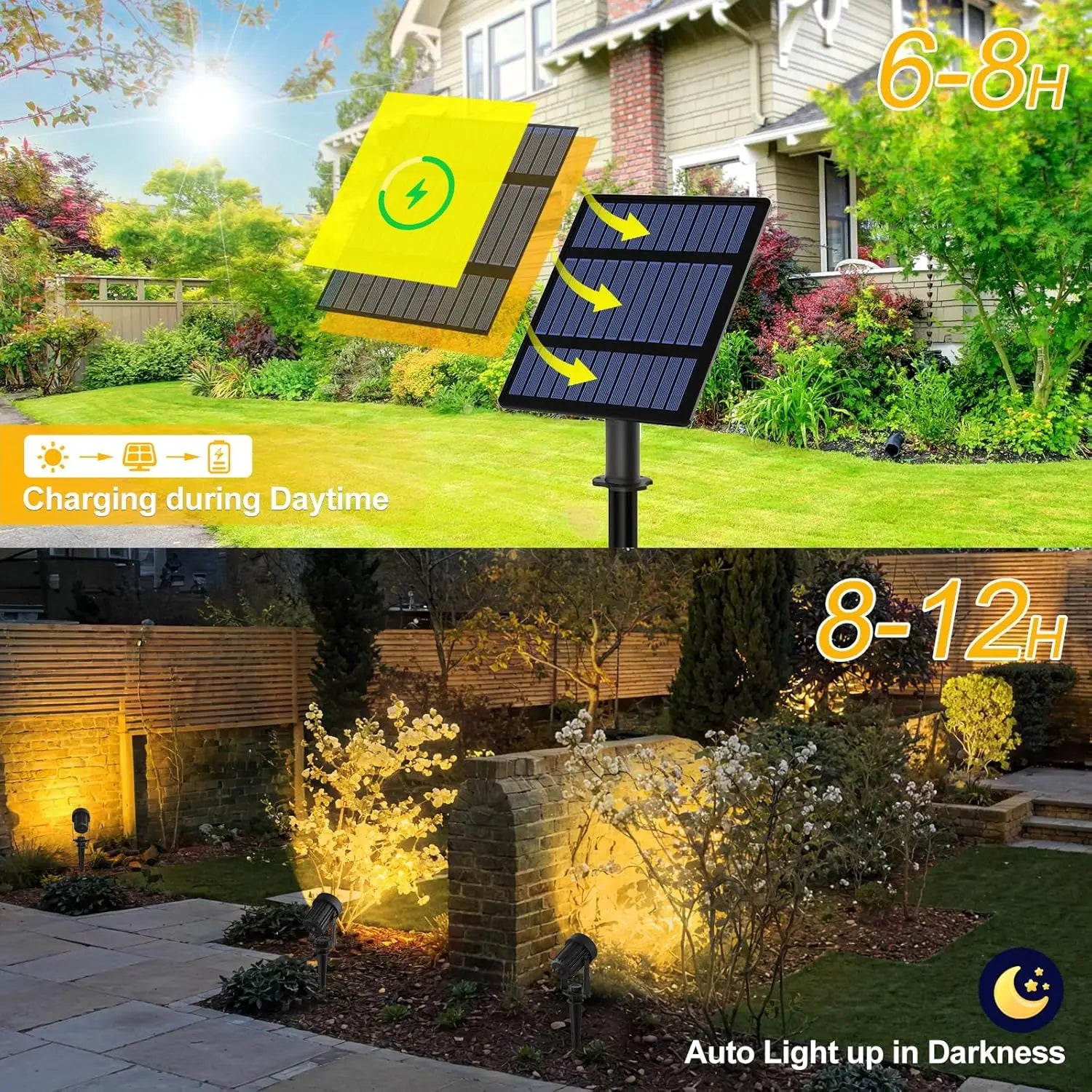 GlowRay DuoColor Solar Gartenstrahler | 2 Lichtfarben | Wetterfest & Leistungsstark | Solarbetrieben