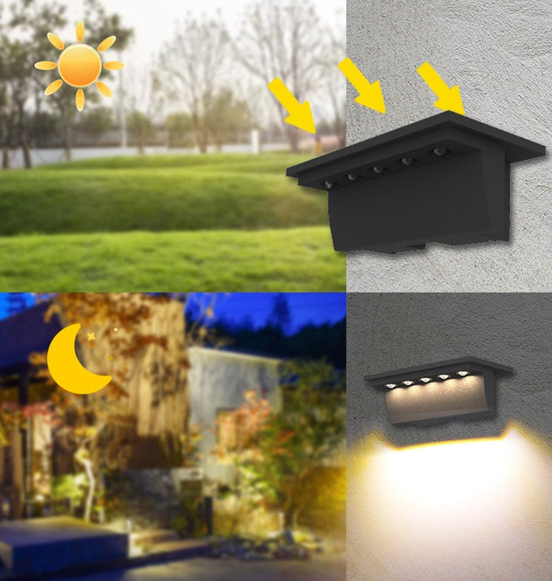 LumaGuard SolarLight | Bewegungsmelder | Solarbetrieben | Elegant Design