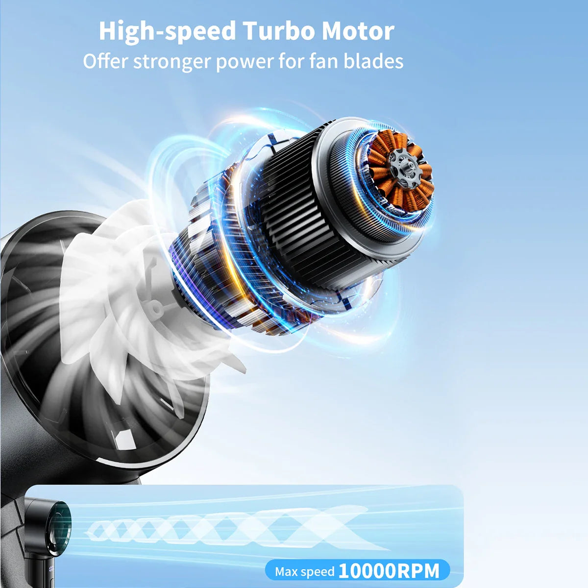 Aeriolo Mini-Handventilator | Turbo-Motor & Doppel-Luftstrom | 4000mAh Akku