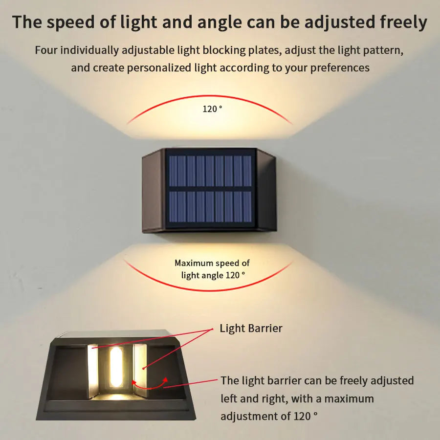 Lumelora Solarlicht | Kabellose LED-Wandleuchte für Außen | Modernes Lichtdesign mit Solarpower | Witterungsbeständig & energiesparend | Ideal für Garten, Balkon & Hauswand