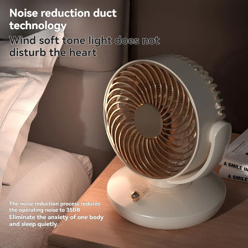 AirWhirl Tischventilator | Kompakt & Leise mit 360° Rotation