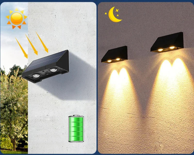SolarLume | Automatische Wandleuchte mit Solarenergie