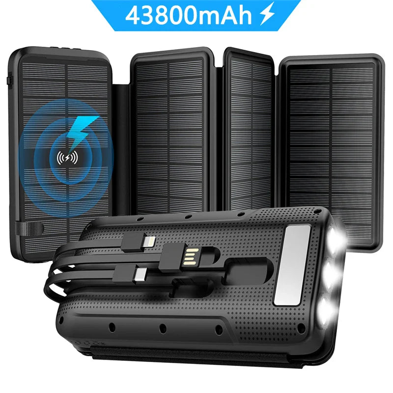 PowerCore SolarPro | 43800mAh Powerbank | Schnellladung & Kabellos | Solarenergie