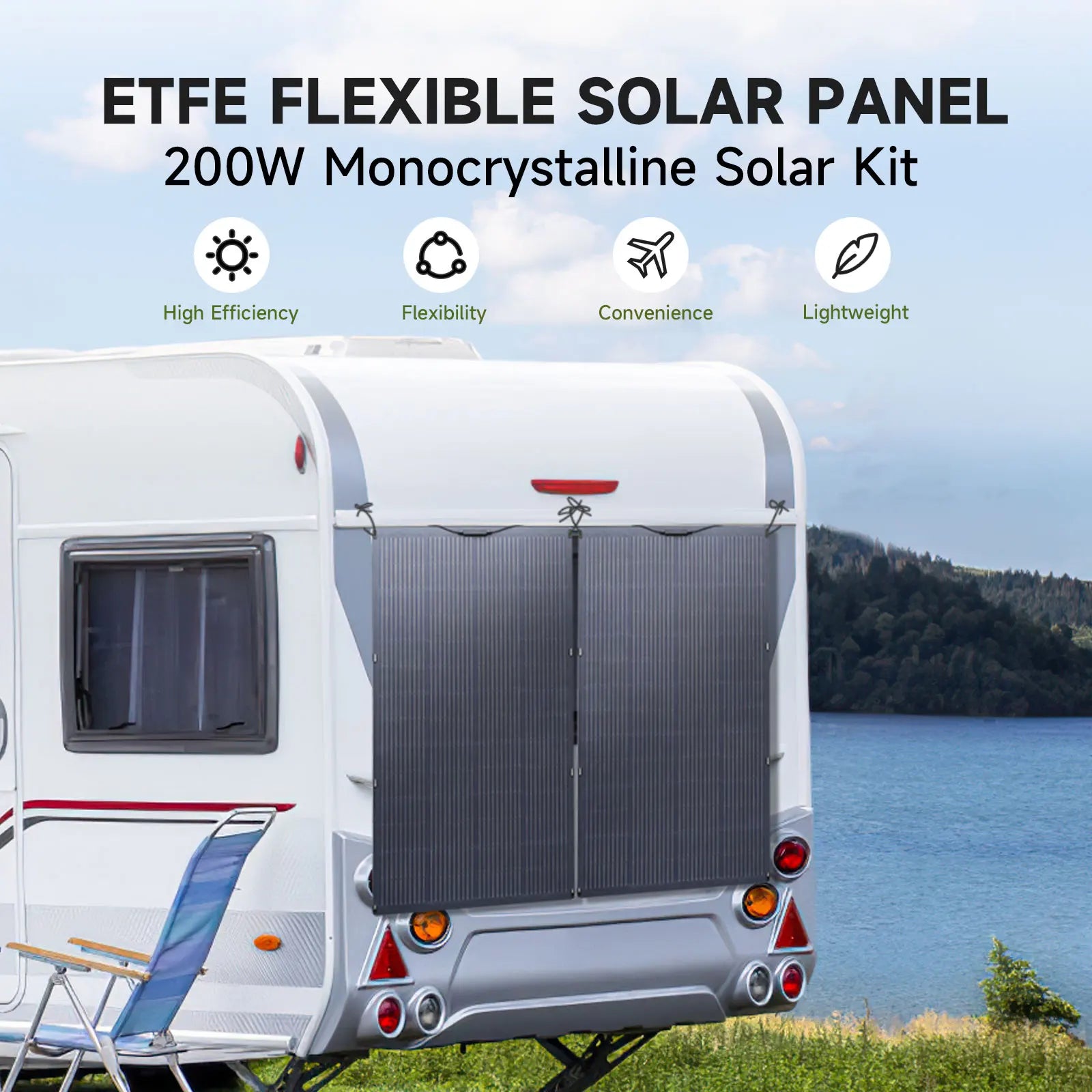 PowerWave | Flexibles Solarpanel | Maximale Leistung | Ultraleicht & Flexibel | Perfekt für Outdoor & Reisen