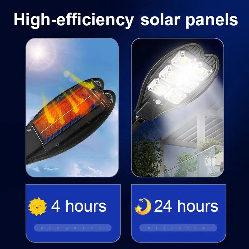 Luxora Solarleuchte | COB-LEDs | 3 Beleuchtungsmodi | Wetterfest | Fernbedienung