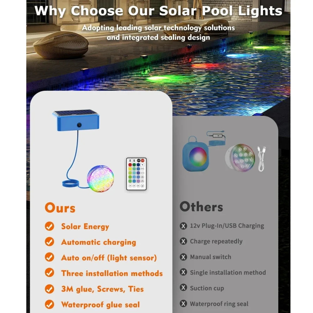 GlowStream | Solar-Poollicht | 16 Farben & Fernbedienung | IP68 Wasserdicht