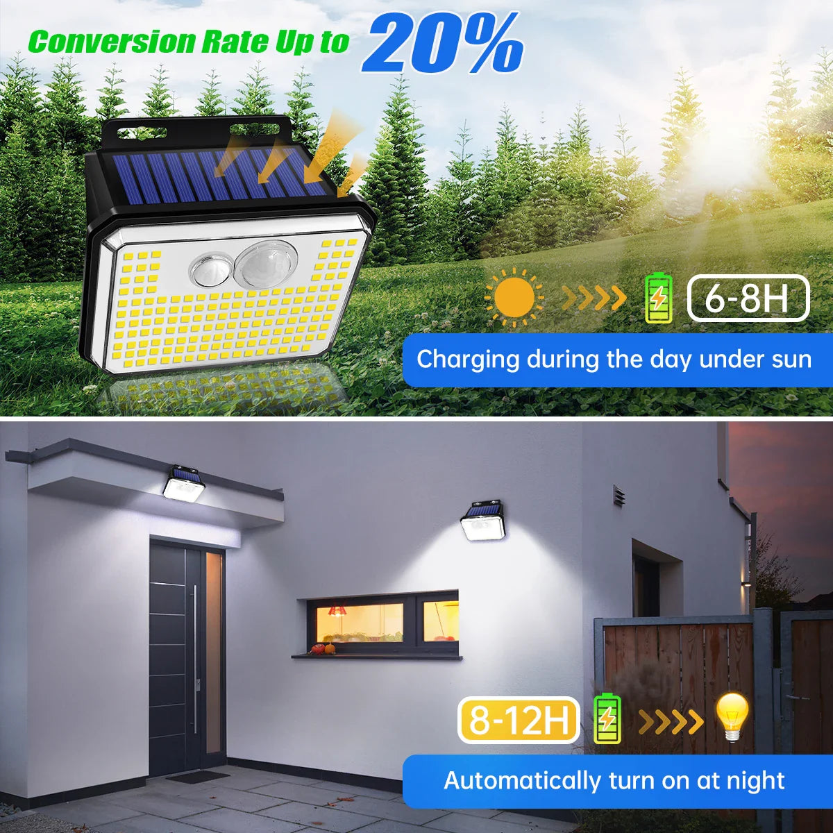 Vistalux Solar Wandleuchte | 148 LEDs | 3 Lichtmodi & Bewegungssensor | IP65 Wasserdicht