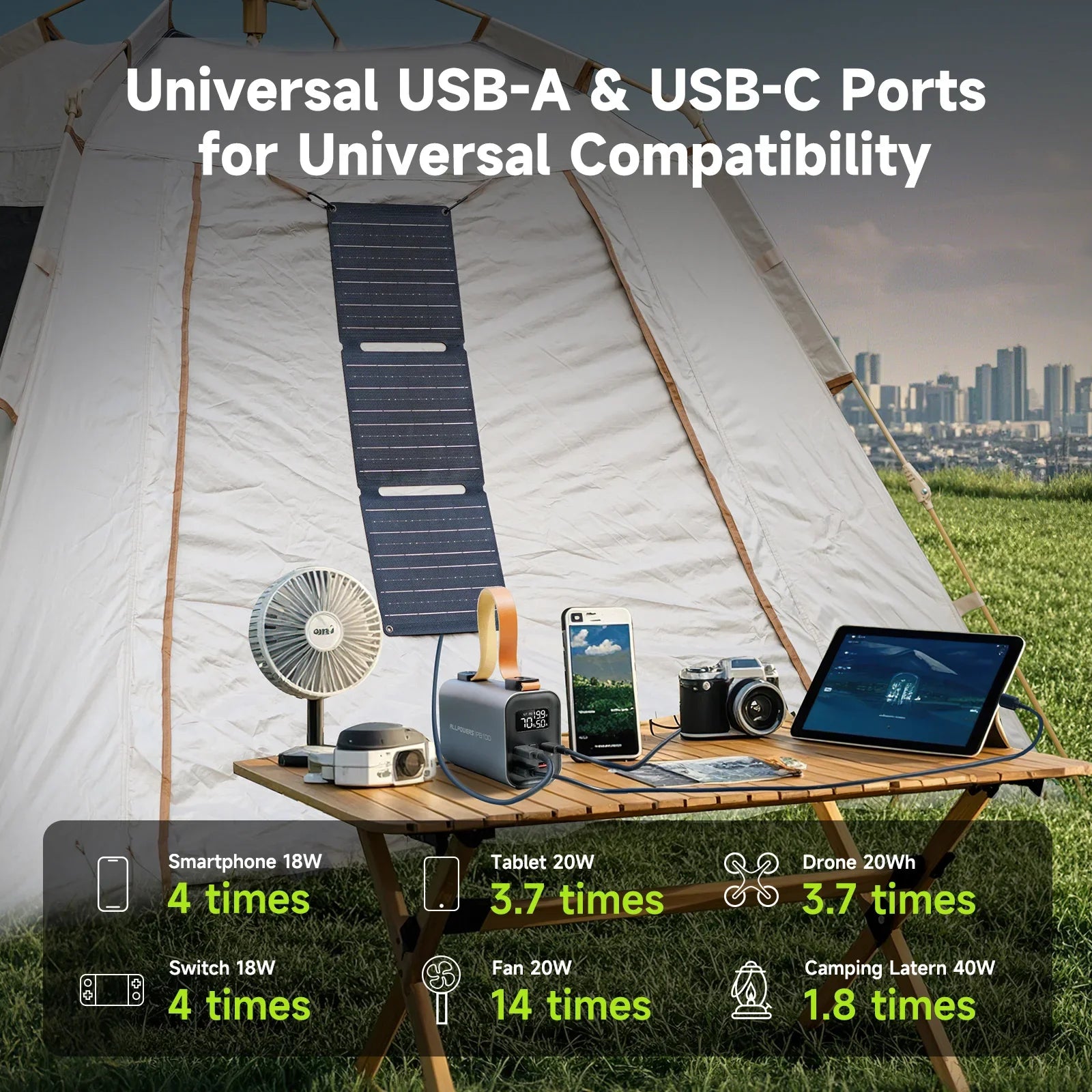 PowerFlex | 100W Solarbetriebene Powerbank | Schnellladung | 24.000mAh Kapazität