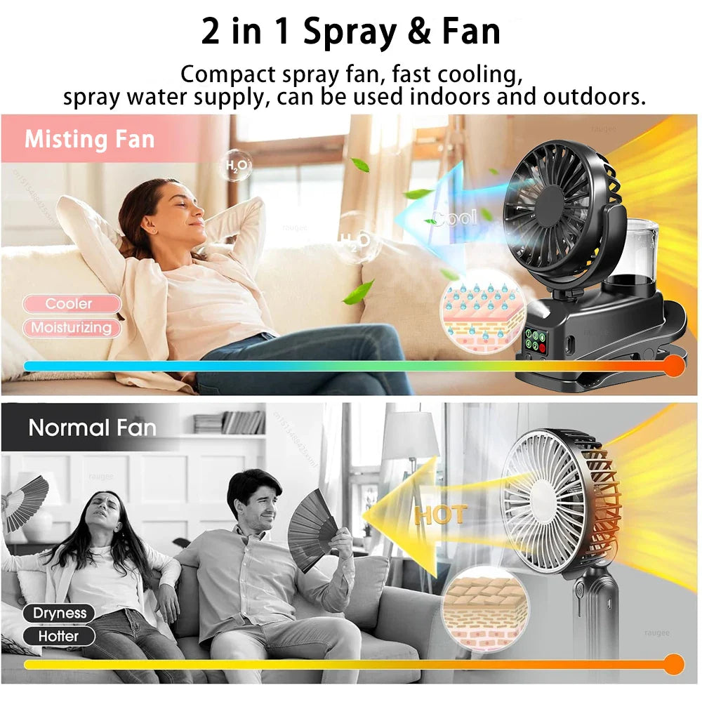 MistCool Mini-Sprühventilator | 4 Windstufen | Sprühnebel & Lüftung | USB & Clip
