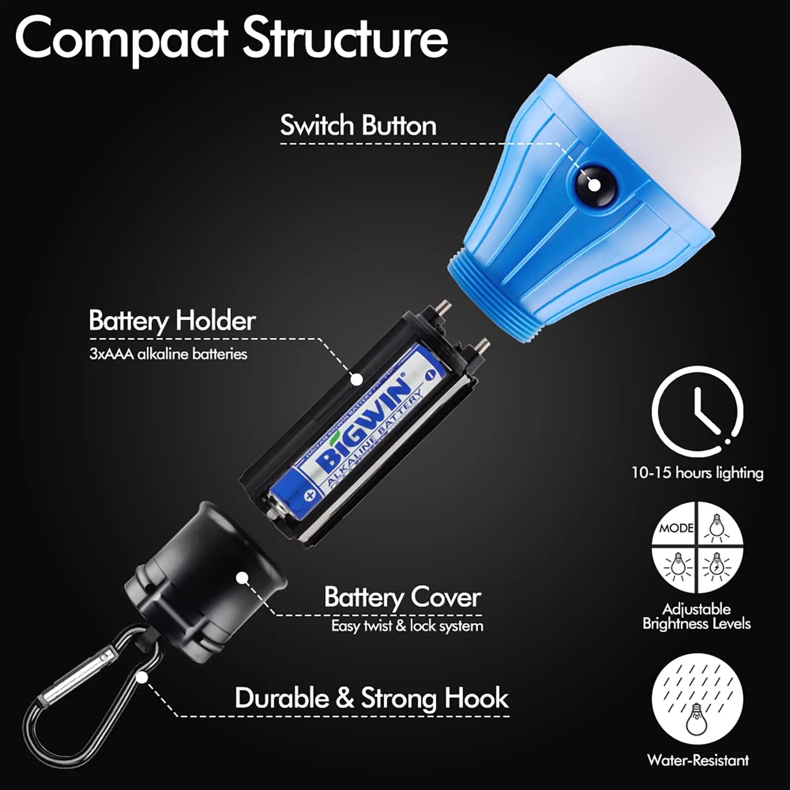 LumaTrail Outdoor Lampe | 3 Leuchtmodi | Kompakt & Stabil | Karabinerbefestigung