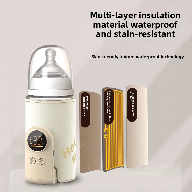 Milvory HeatEase | Tragbarer Babyflaschenwärmer | USB-betrieben & Pflegeleicht | Für Unterwegs