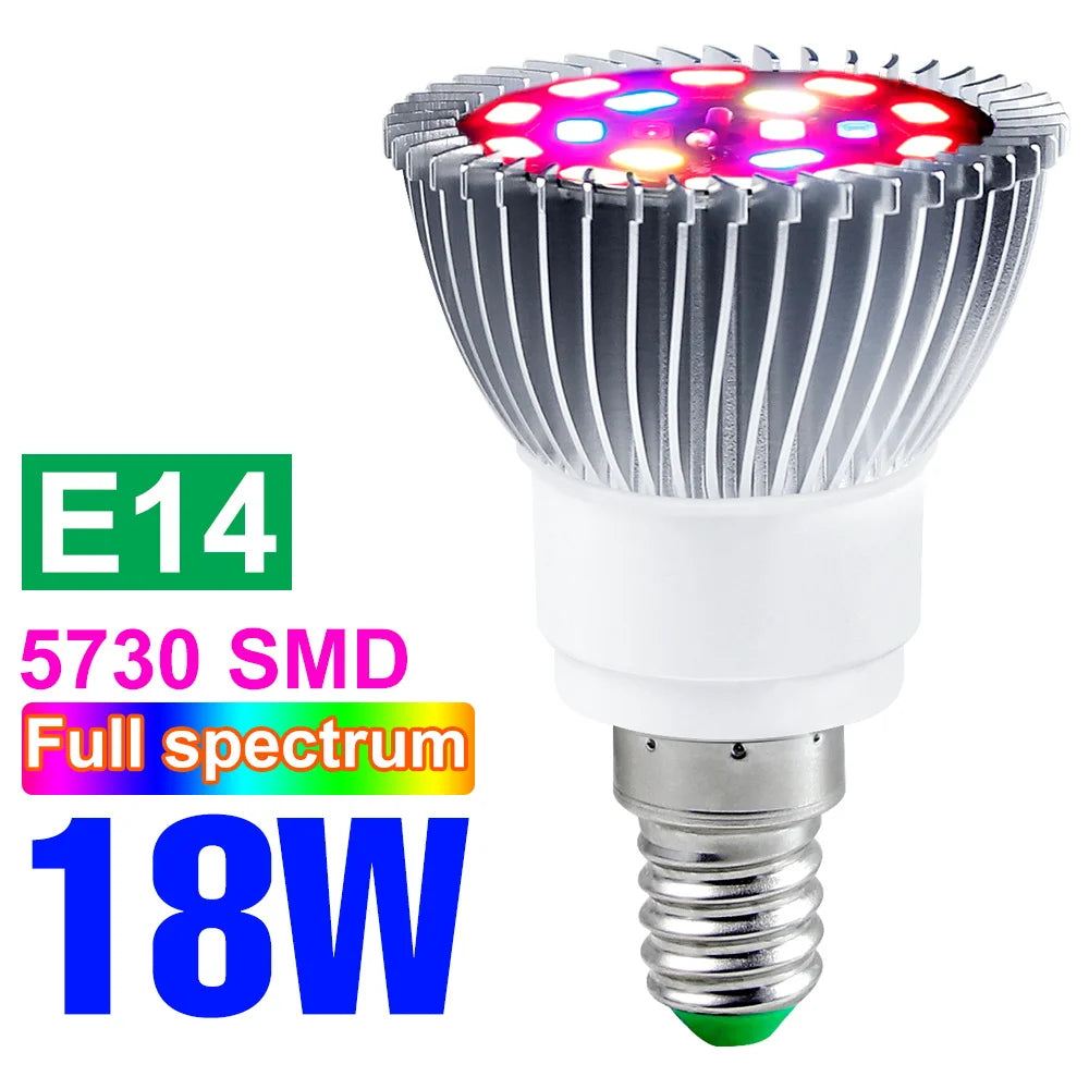 PlantLux | Vollspektrum LED Pflanzenlampe | Für Gesundes Wachstum | Effizient & Energiesparend