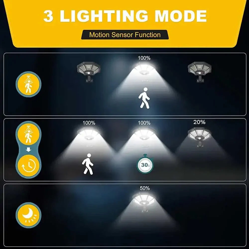 Lumiaro OctaBeam | 360° Solarlampe | 168 LEDs & Bewegungssensor | Mit Fernbedienung
